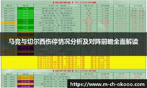 马竞与切尔西伤停情况分析及对阵前瞻全面解读