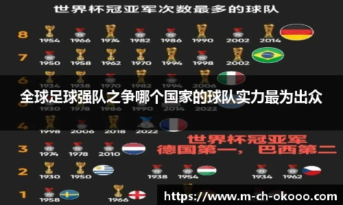 全球足球强队之争哪个国家的球队实力最为出众